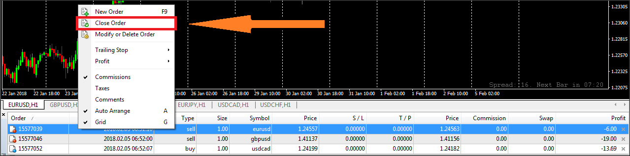 At-the-Close Order Definition close order buy forex