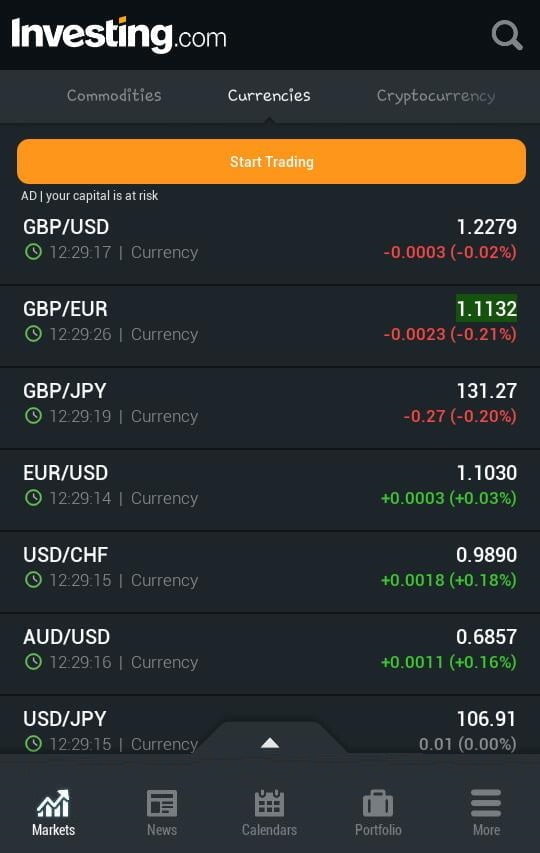 Aplikasi forex iphone