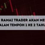 Kenapa Ramai Trader Mengalah Dalam Trading