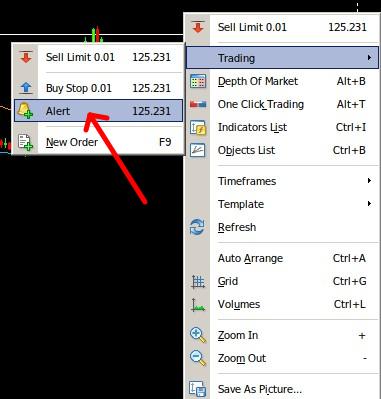 Tutorial Metatrader 4 Price Alert Notifikasi Tutorial Metatrader 4 Price Alert Notifikasi