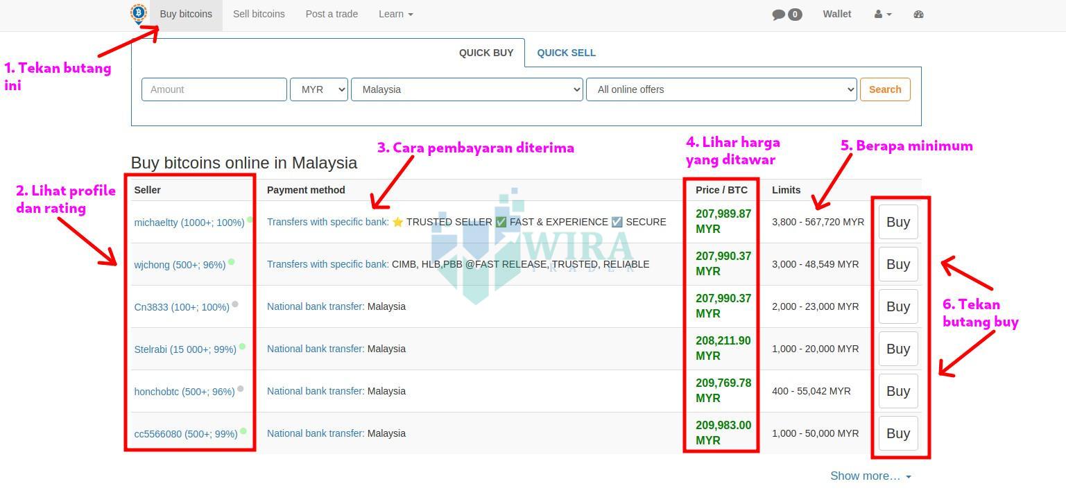 Cara Beli Bitcoin Pertama Anda Wira Crypto