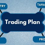 Cara Bina Trading Plan Yang Sempurna